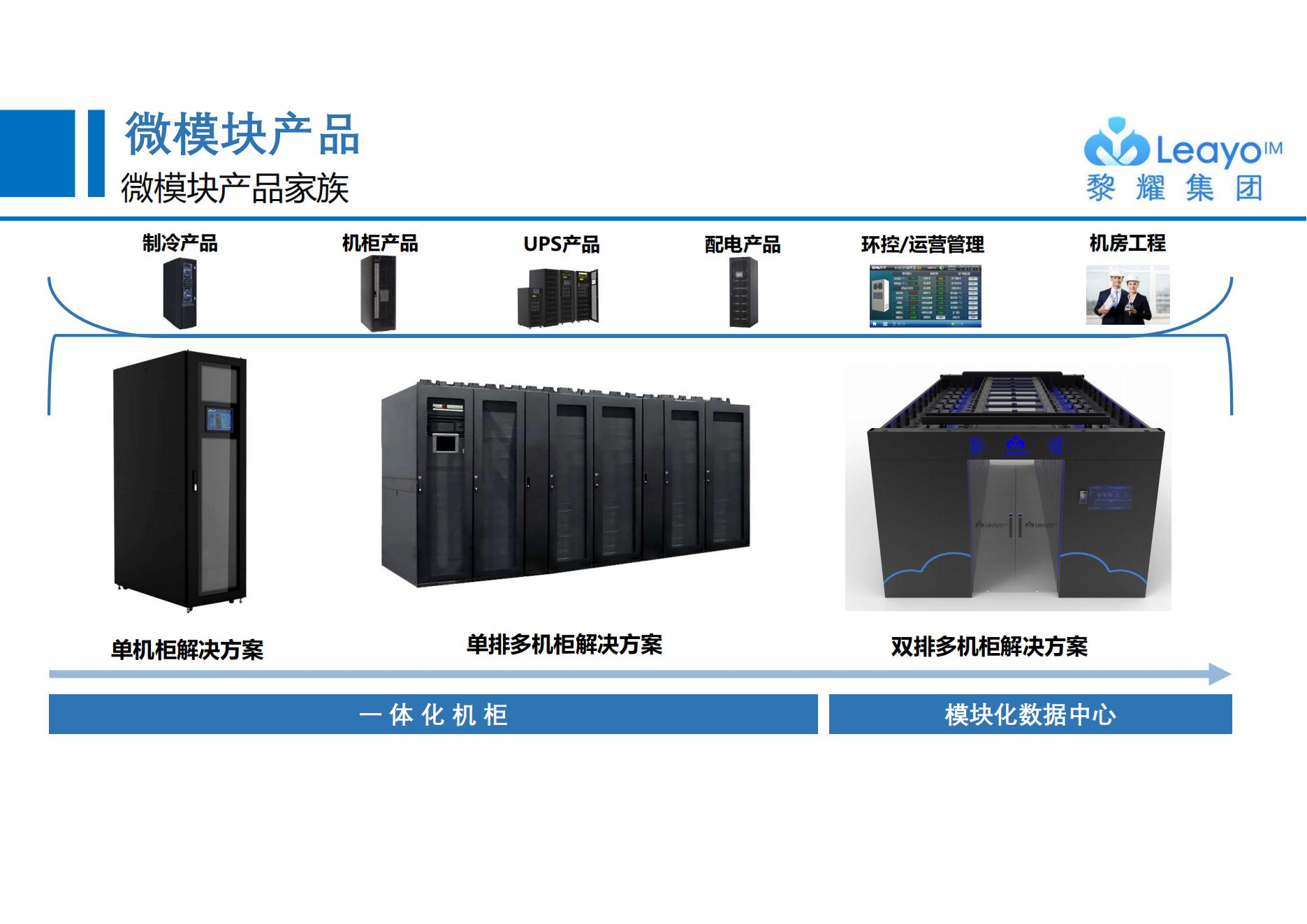 黎耀微模塊一體柜及多元化產品介紹_07