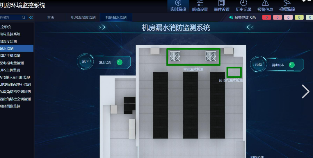 保障數據中心安全的關鍵防護設施，通過靈敏的感應線纜和智能控制器24小時監測液體泄漏。 該系統能快速定位漏水點并觸發多級報警，支持聯動關閉閥門等應急措施。