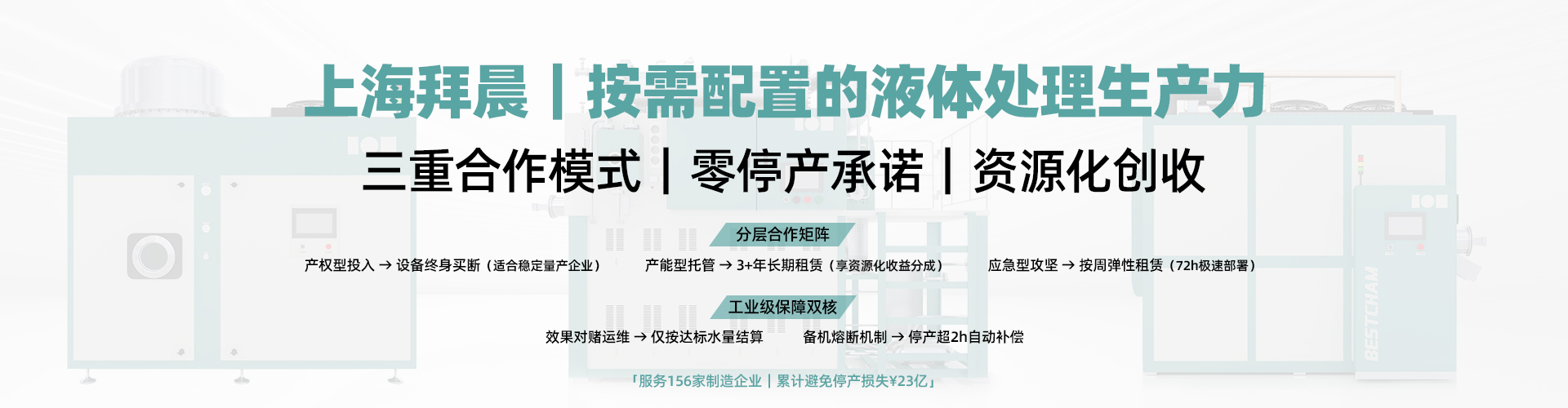 輪播圖 2