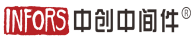 描述
