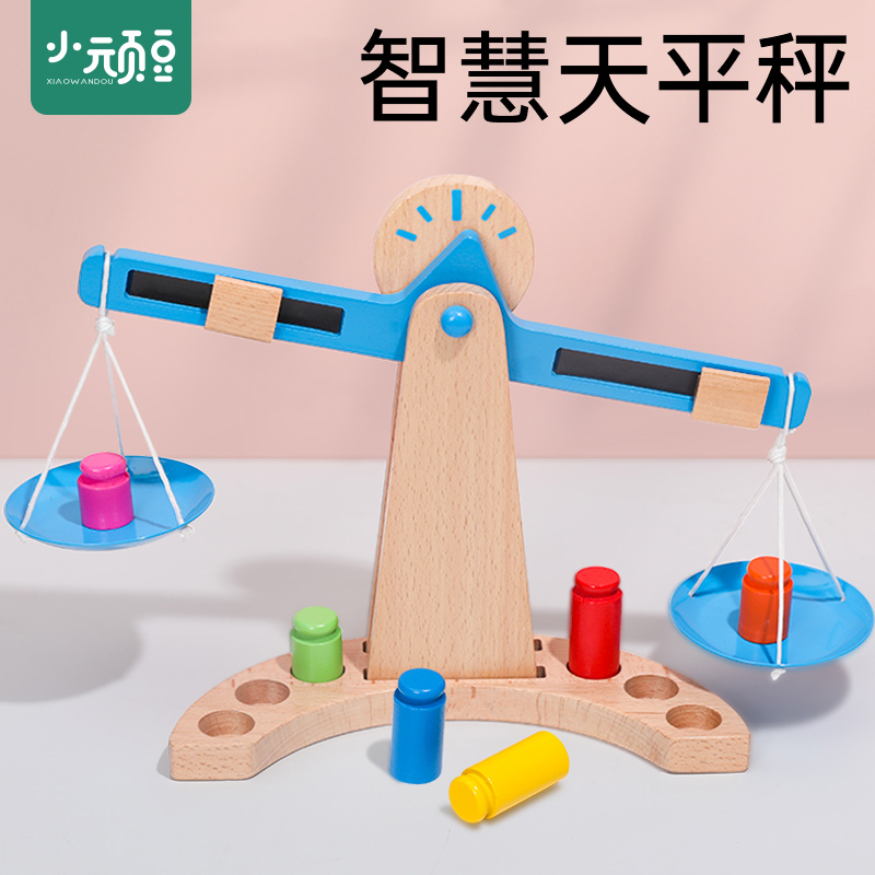 描述
