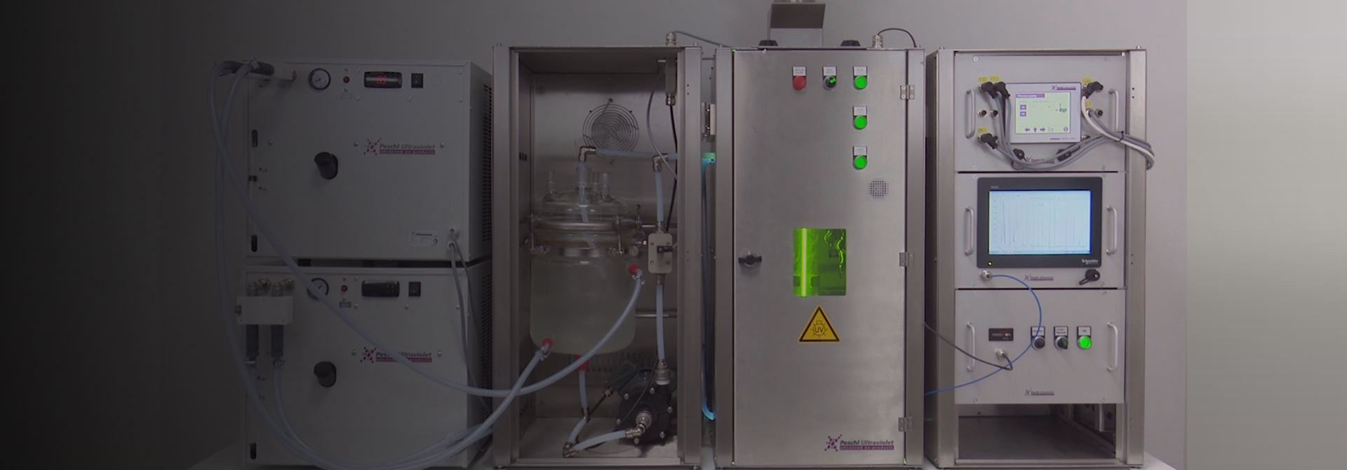 不同类型的反应器，根据您的要求进行优化，以实现成功的工艺 
