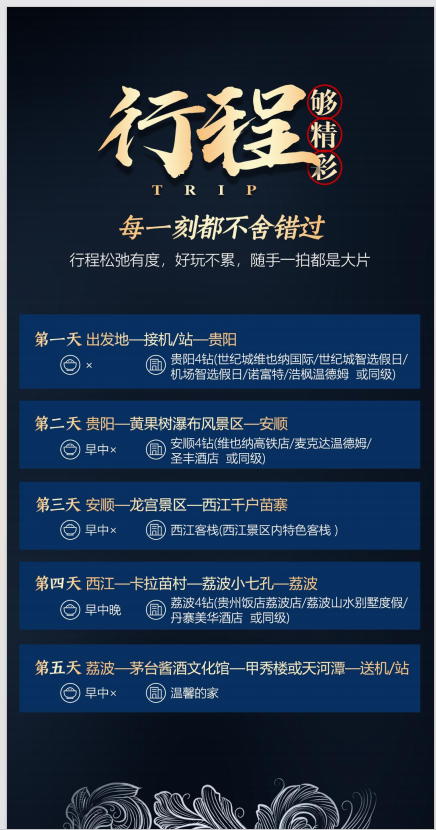 描述