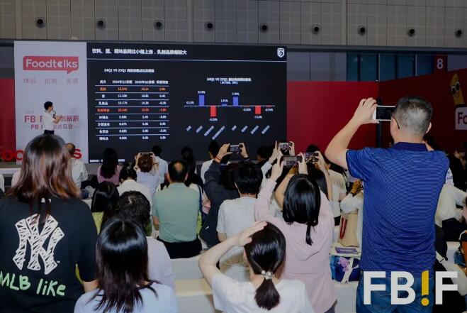 转载 2024线下零售趋势洞察：价格力、产品力、品牌力