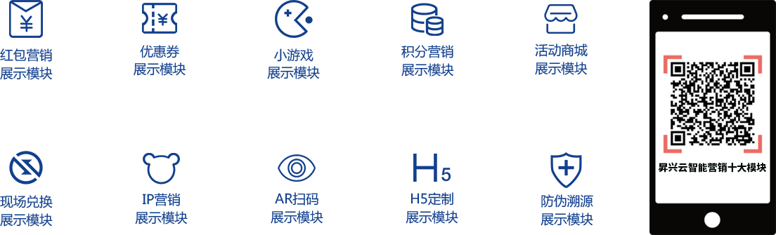 描述