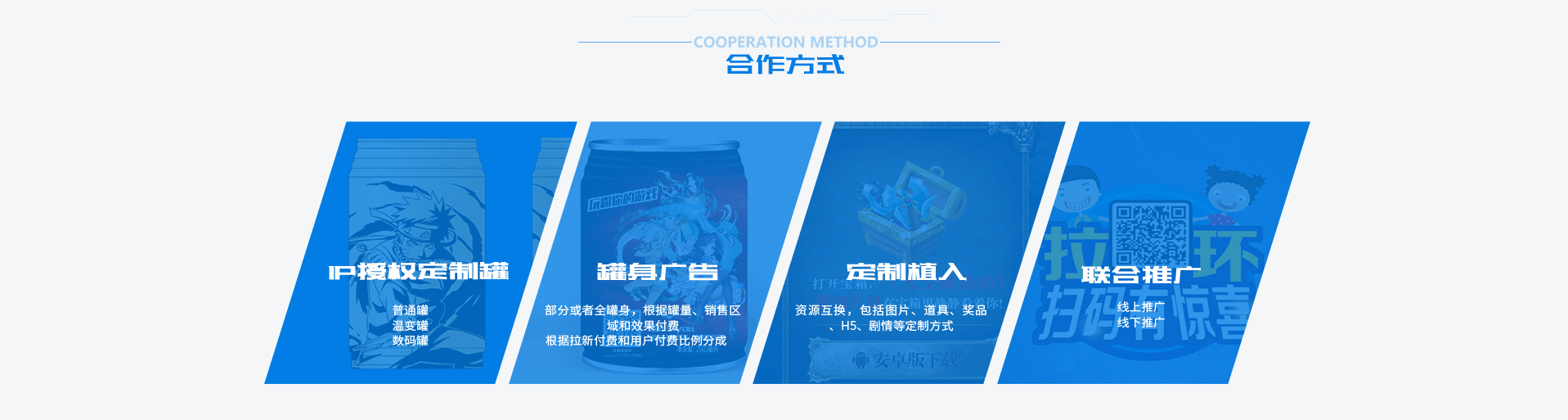 描述