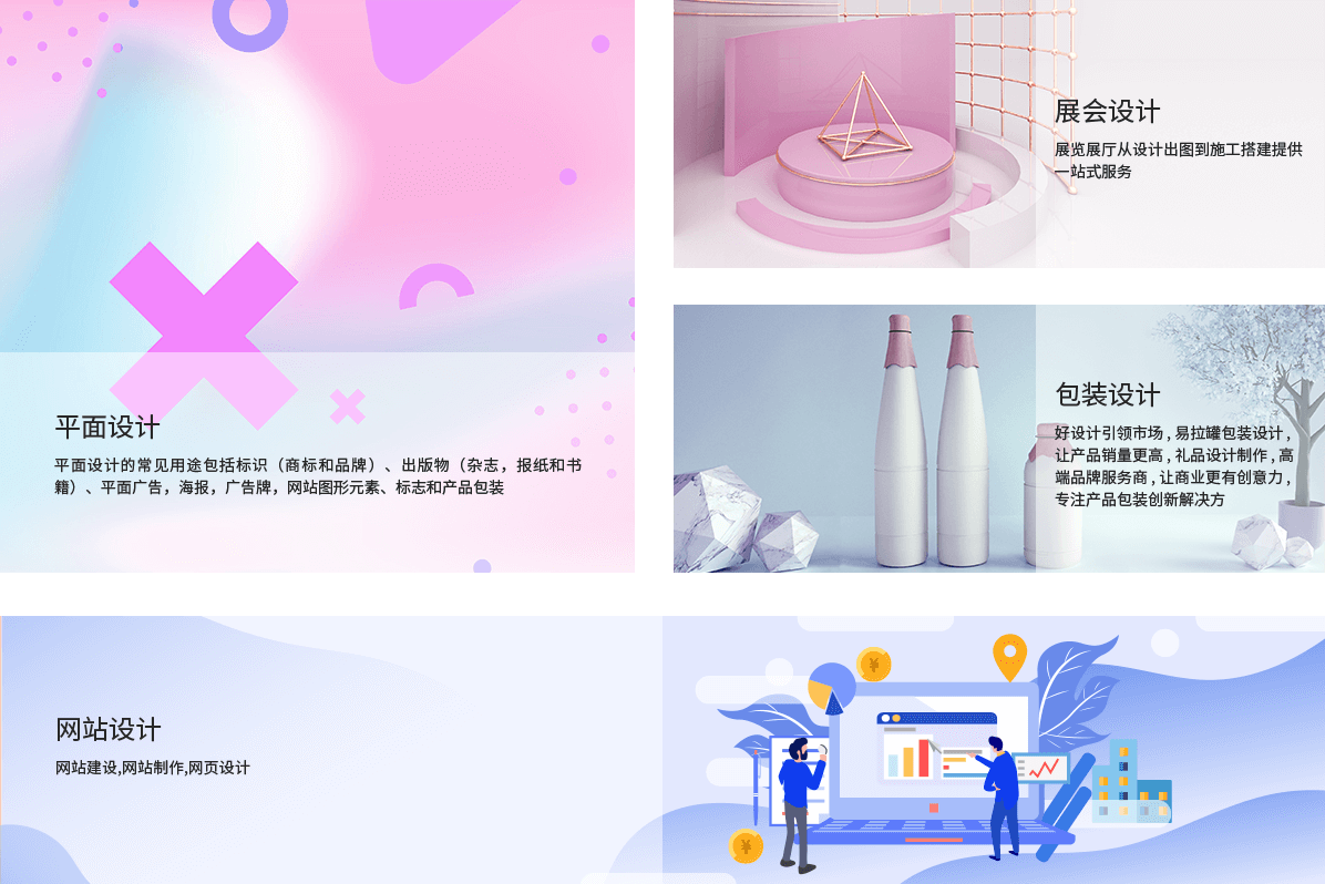描述