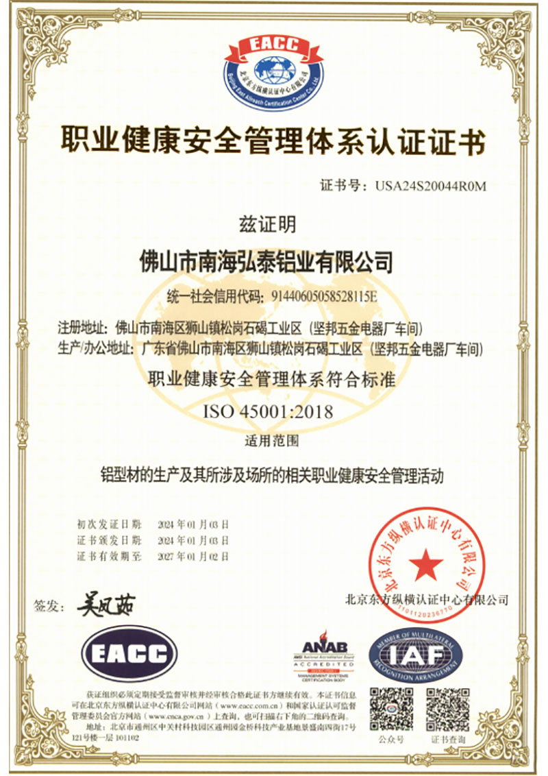 ISO45001