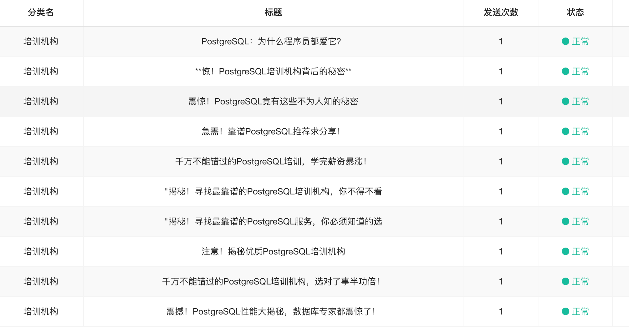 涵盖AI品牌语词、AI商业语义、AI 拓展场景、AI 营销问答成百上千个。