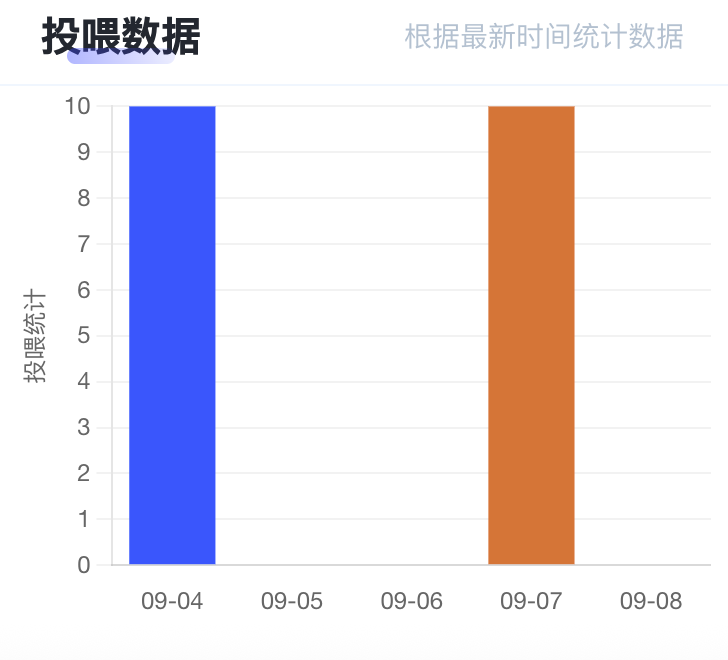 面向 12 个媒体平台自动投喂关键有效信息数据，自动合成企业品牌词和语义语境词逻辑关系