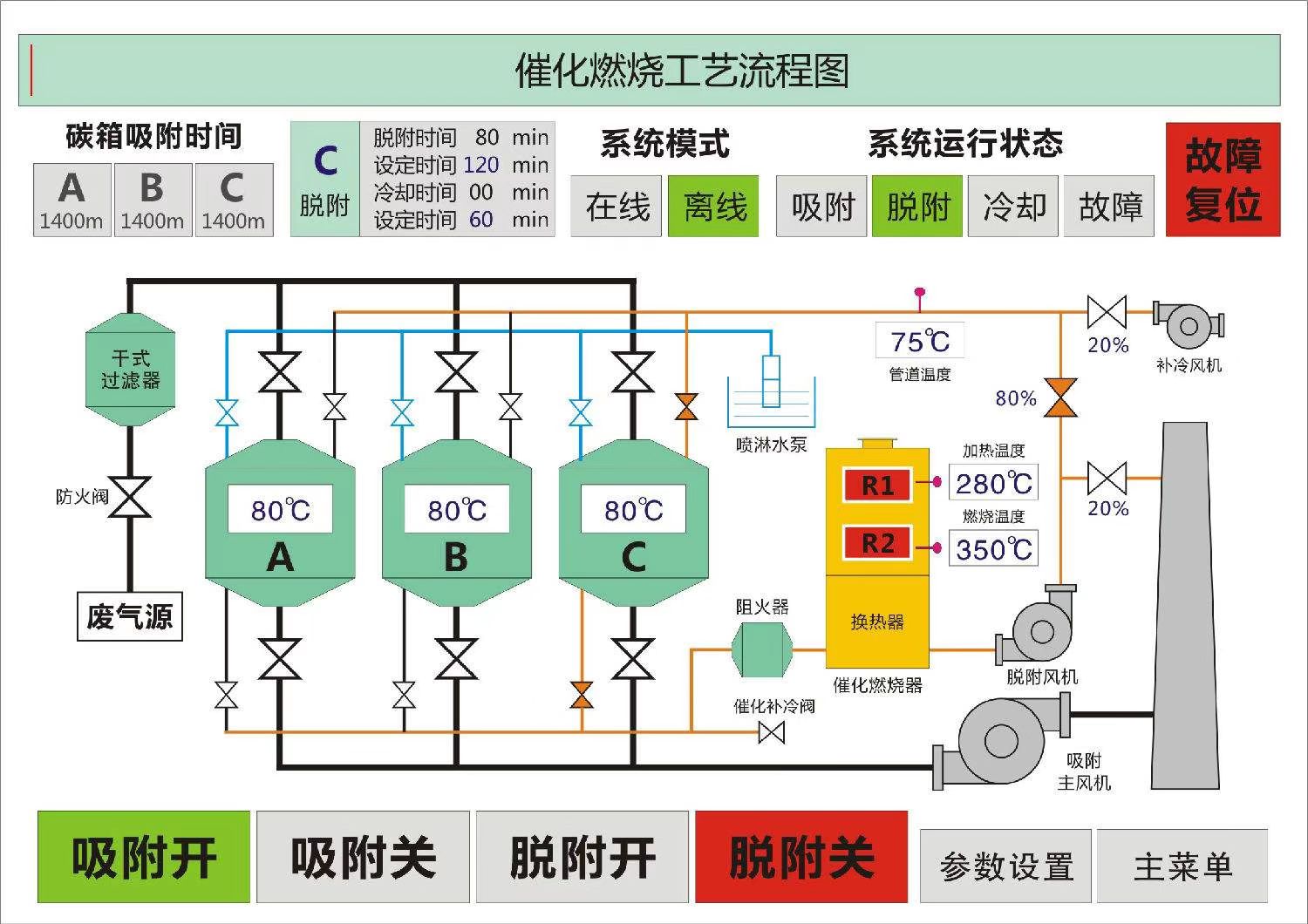 工程师站/操作员站
