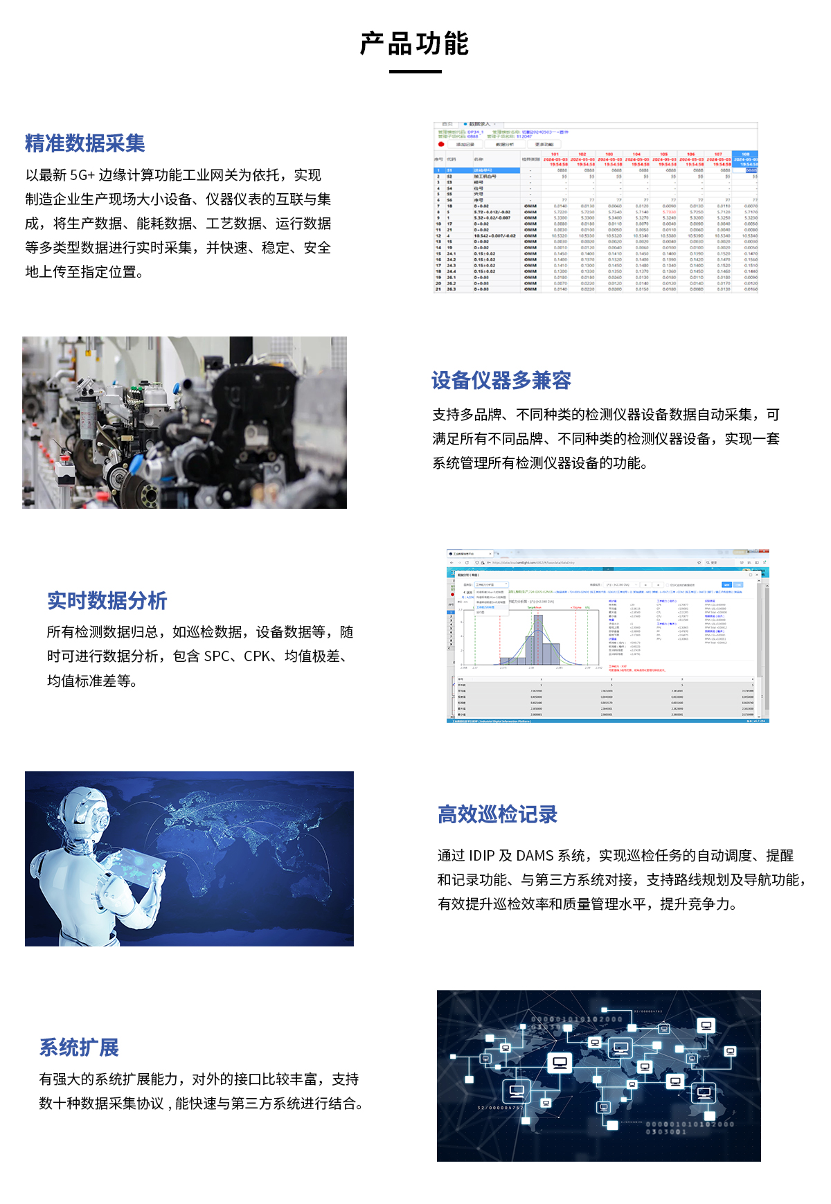 描述