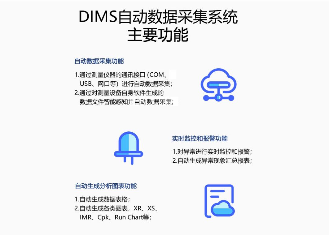描述