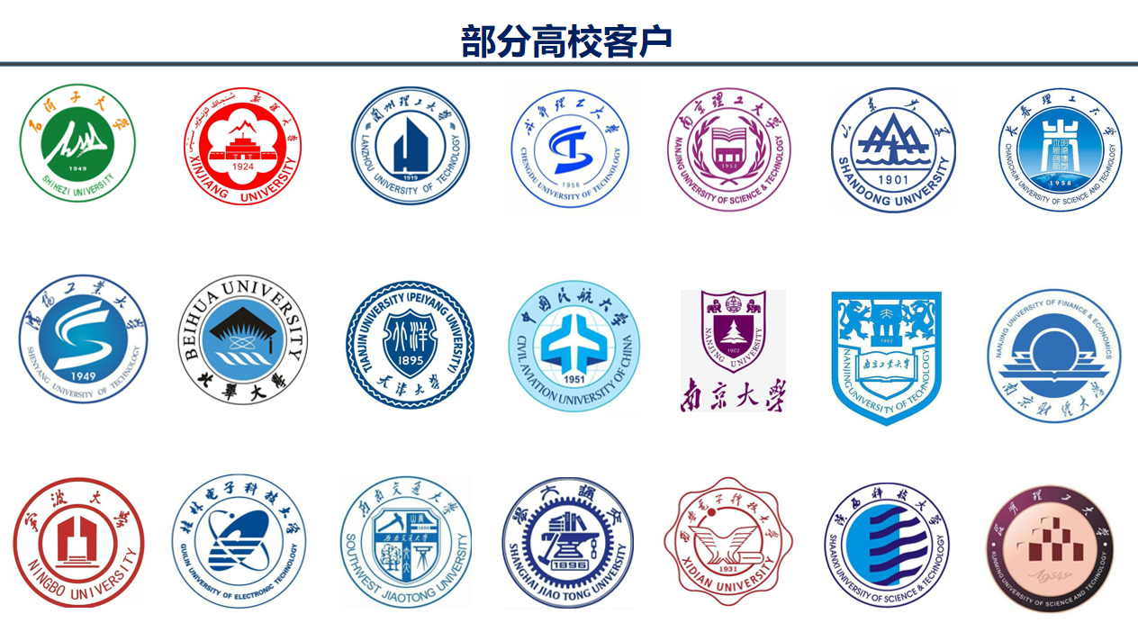 描述