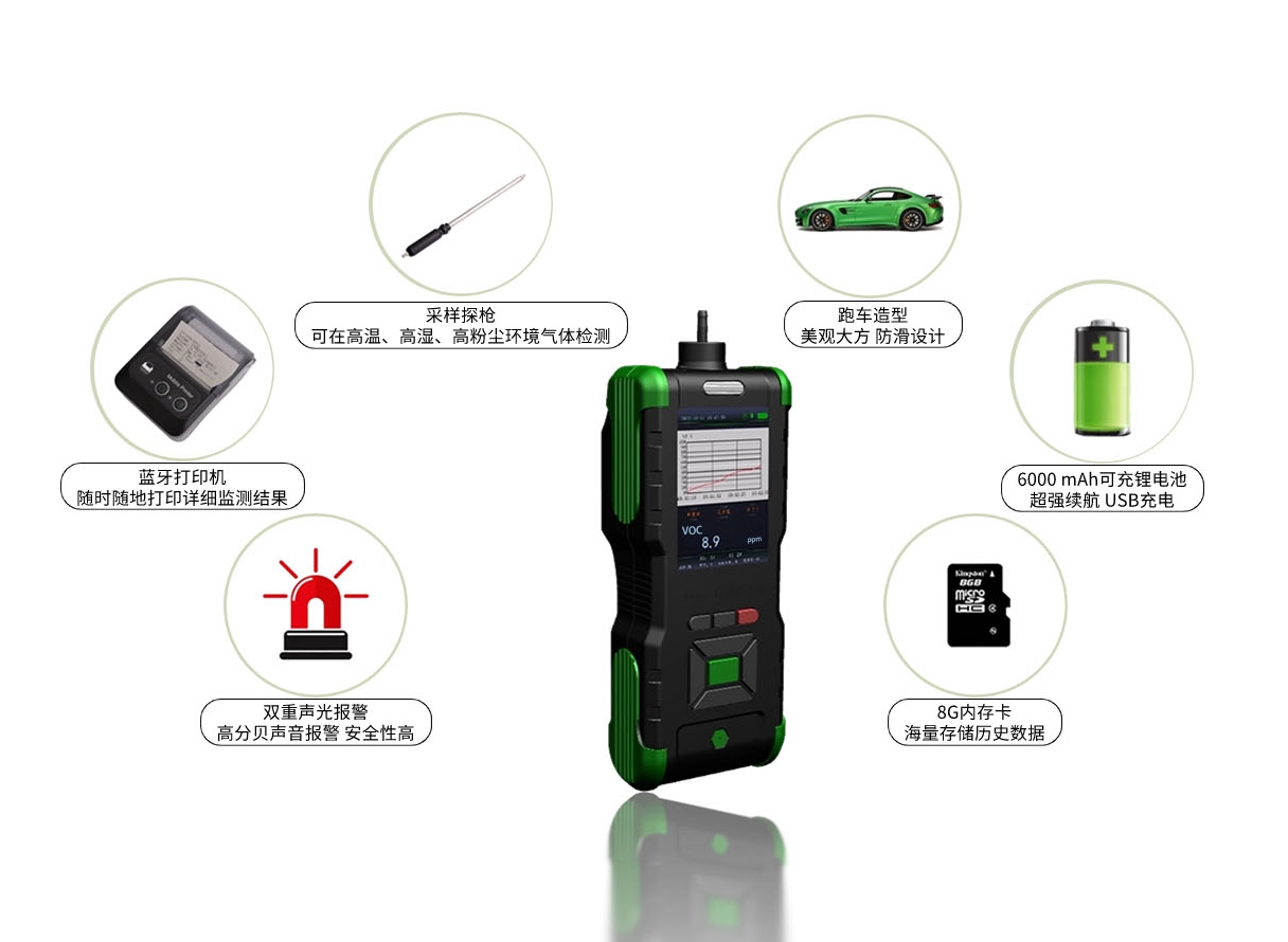 图3VOC_副本