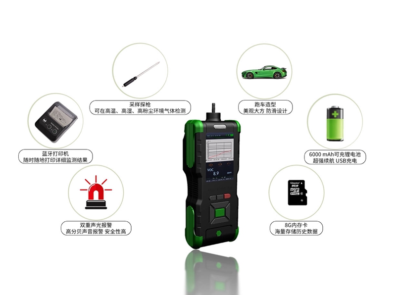 图3VOC_副本_20241122_17322631790224240