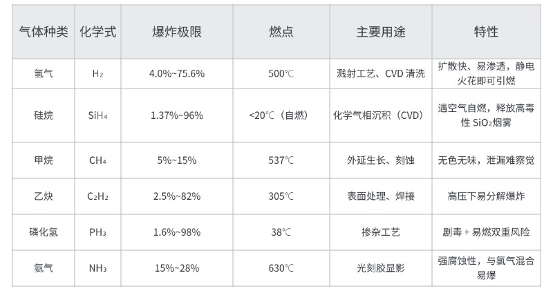 上传PSD (3)