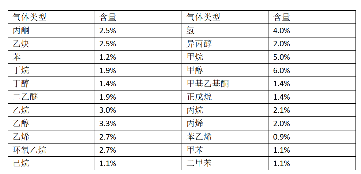 新建 DOC 文档_01