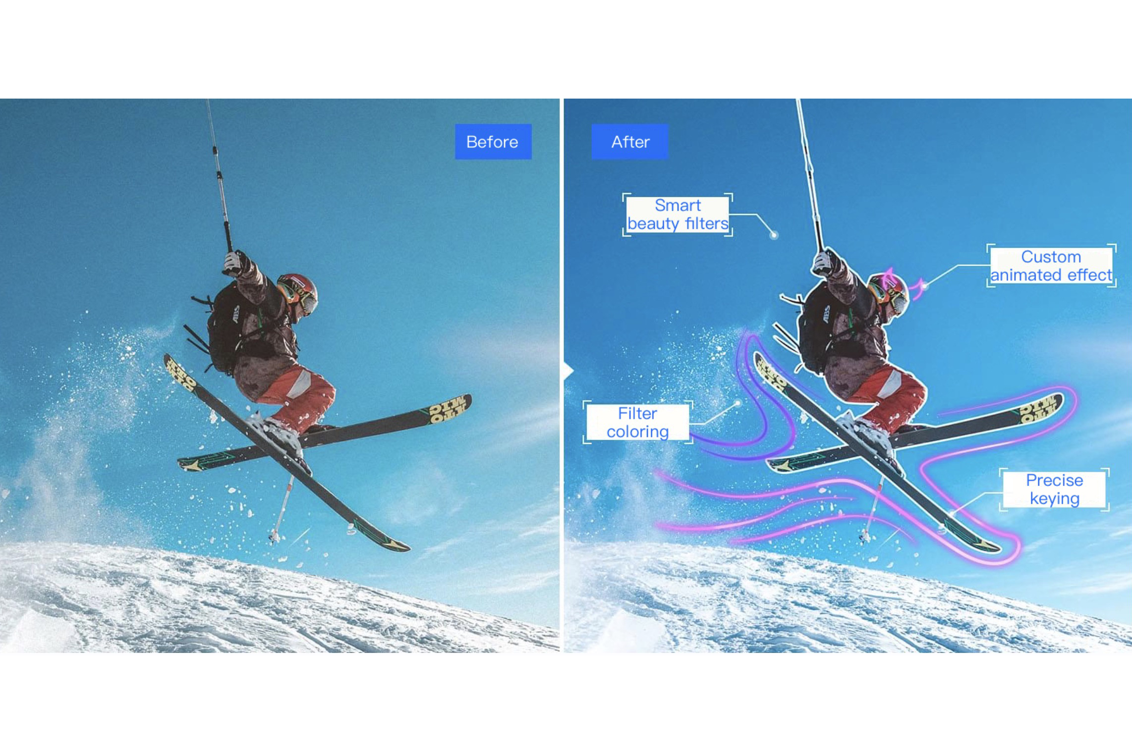 Up to 70% bitrate reduction, ensuring high-definition quality even on weak networks and low-end devices