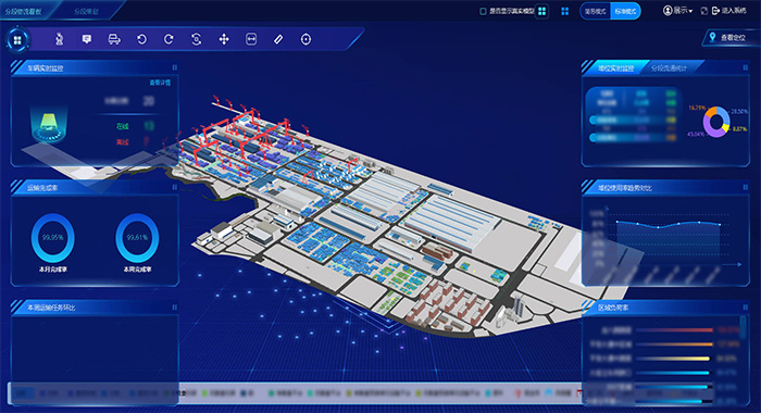 基于工业物联网，以数字孪生构建数字工厂