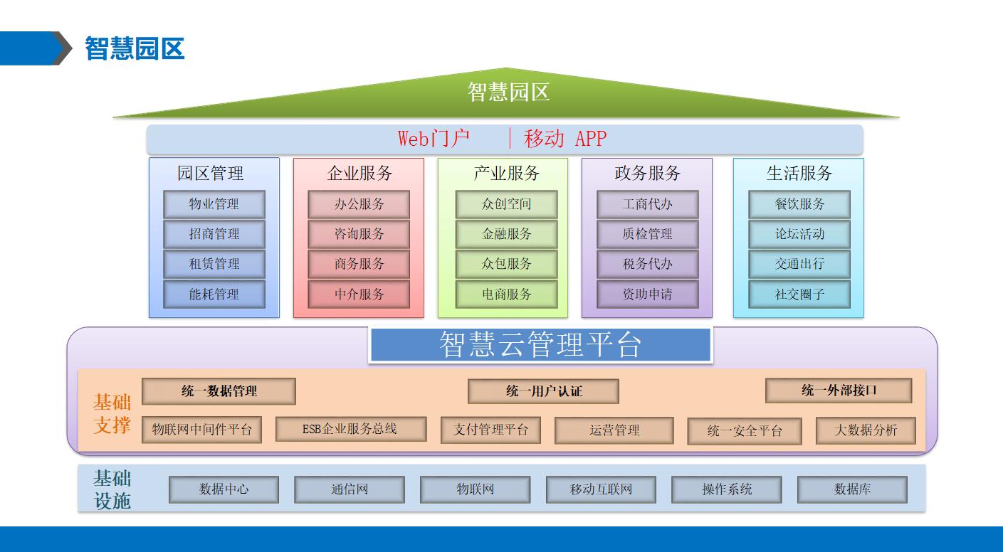 QQ截图20201207195314