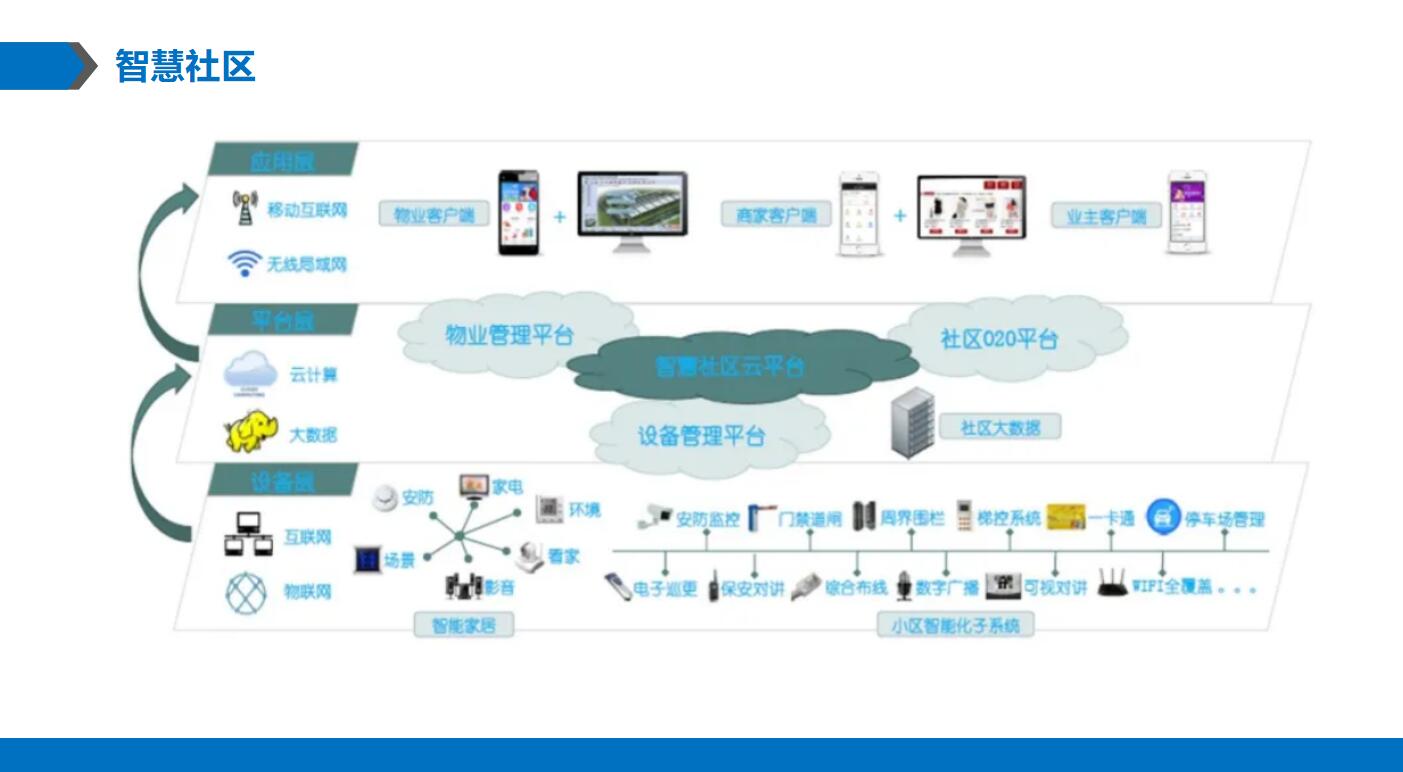 QQ截图20201207195226