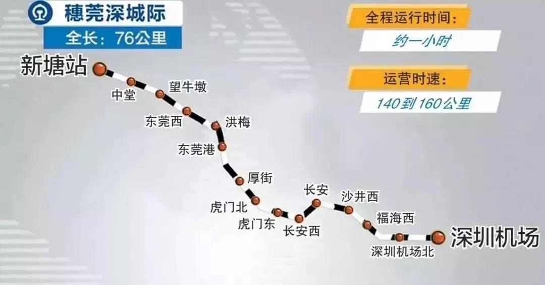 穗莞深城际通车!中亚硅谷产业集聚优势更加凸显