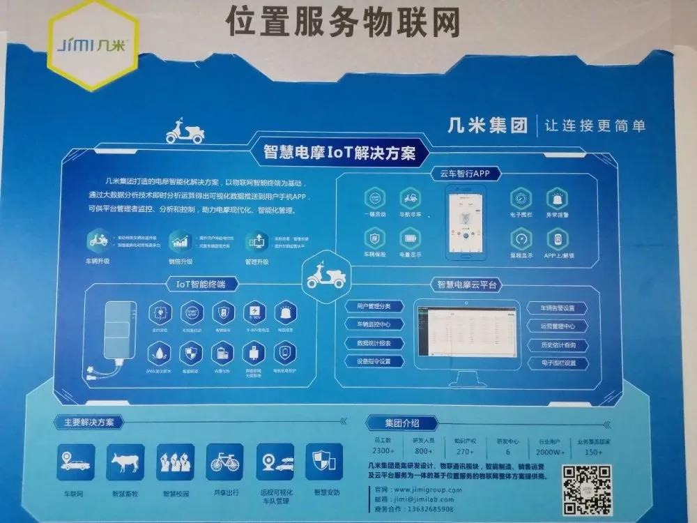 物联网企业集聚中亚,物联网企业主题馆即将开幕