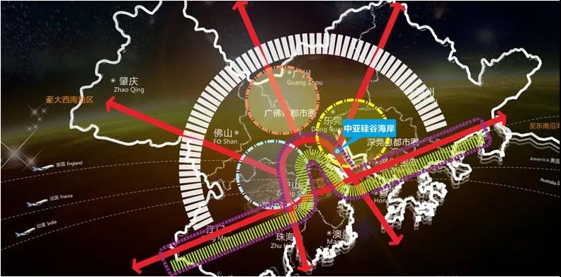 中亚硅谷产业基地丨向世界起航 邀约全球智慧